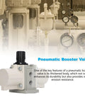 Industrial Grade Pneumatic Booster Pump With Two Times Pressure And Low Heat Operation, Durable Booster Valve shown with technical equipment.