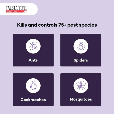 Chart showing pests controlled: ants, spiders, cockroaches, mosquitoes with Bifenthrin Insecticide 1 Gallon Bug Spray For Indoor Outdoor Use Perimeter Shield Against Spiders Ants Mosquitoes Fleas And 75 Plus Pests Pest Busting Power Yard Ready Home Protection For Gardens Porches And Perimeters