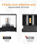 Comparison of Four Pack Modern LED Wall Sconces Waterproof IP65 with replaceable G9 bulb next to unreplaceable LED driver