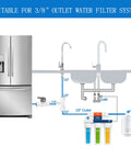 Ice maker water line kit for refrigerator with RO system; 25 ft 1/4 in OD tubing and quick fittings.