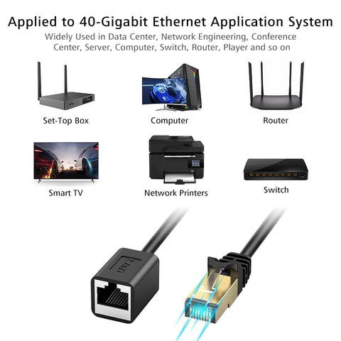Ethernet Extension Cable Cat6 Cat5e Cat5 Shielded RJ45 Male To Female 13 Feet with devices like router, printer, set-top box