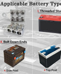 Heavy Duty 12 Way Terminal Distribution Block Bus Bar For Lithium And Agm Batteries shown with various battery types.