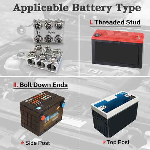 Heavy Duty 12 Way Terminal Distribution Block Bus Bar For Lithium And Agm Batteries shown with various battery types.