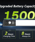 Six Pack 10 Inch Under Cabinet Lights With Digital Battery Level Display, 52 LED Rechargeable Motion Sensor Lights close-up