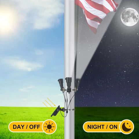 Lit 1000 Lumen Solar Flag Pole Light 5 In 1 Outdoor LED Dusk To Dawn Waterproof on day and night modes, illuminating flag pole.