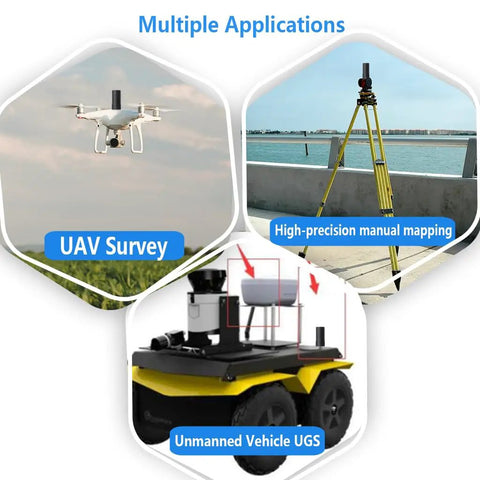 Image showing applications of Omni Directional GNSS Drone Antenna With Compass for UAV survey, manual mapping, and UGS vehicle.