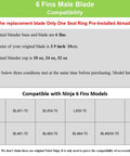 Six Fin Male Blade compatibility chart for Ninja blenders, showing model numbers and size details for 6-fins blade fitment.