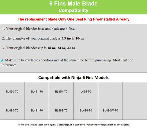 Six Fin Male Blade compatibility chart for Ninja blenders, showing model numbers and size details for 6-fins blade fitment.