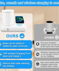 Dual Purpose Desktop Coffee Mug Warmer And Colder With 15W Fast Wireless Charging Pad For Travel Cups and Smooth Daily Grind Beverage Station with mug and phone