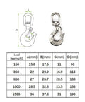 Premium Pro Grade 304 Stainless Steel Swivel Eye Lifting Hook dimensions chart for 150 kg rigging jobs in 3/16 inch size.