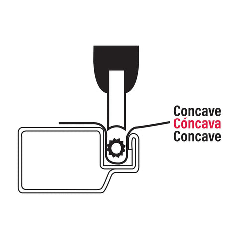 Diagram showing concave wheel of Screen Rolling Tool for Window and Door Screens, Spline Roller With Wood Handle and Steel Wheels.