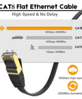 Cat8 Ethernet Cable 30 Ft Ultra Fast Shielded Flat Internet Cable Weatherproof SFTP UV Resistant For Router Gaming Modem
