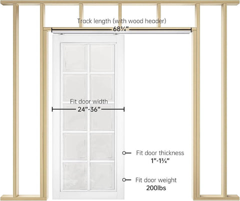 Six Foot Soft Close Pocket Door Hardware Kit With Aluminum Box Rail, Concealed Track, dimensions and capacity diagram