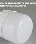 Close-up of 800 Lumen LED Camping Lanterns With Rechargeable Batteries Waterproof Portable Pendant Lights lampshade