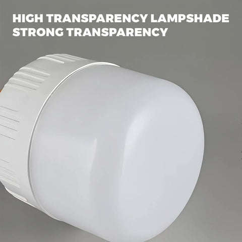 Close-up of 800 Lumen LED Camping Lanterns With Rechargeable Batteries Waterproof Portable Pendant Lights lampshade