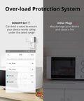 WiFi Smart Plug With Energy Monitoring, 15A Outlet, ETL Certified displaying overload protection next to a microwave