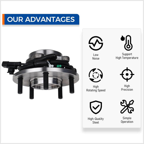Rear Wheel Hub And Bearing Assembly Direct Fit For 2008 2012 Dodge Grand Caravan, 2008 2012 Chrysler Town And Country, And 2009 2012 VW Routan With ABS 5 Lug Easy Install Replacement Part, side view with product advantages icons