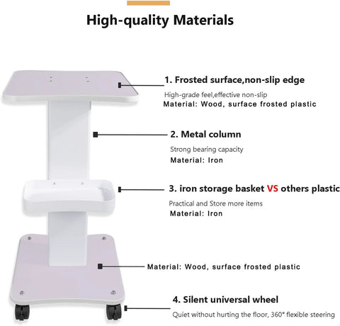 High-quality materials of the Esthetician Trolley Cart With Silent Wheels For Spa And Beauty Salon, showing frosted surface and iron basket