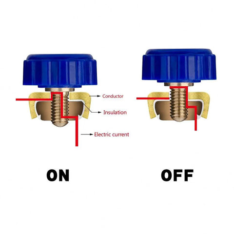 Diagram showing the Heavy Duty 12V 80A Top Post Battery Disconnect Switch For Motorcycle Car Boat RV Truck ATV UTV And SUV, Anti Leakage Kill Switch, Brass Plated Zinc Alloy, 17mm Terminal Head, 6V 12V 24V Compatible, in ON and OFF positions.