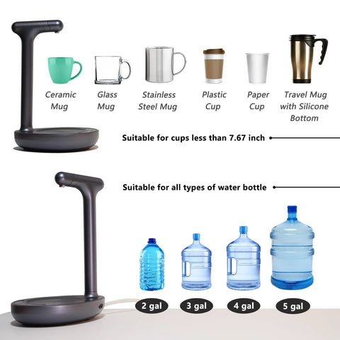 Desktop Water Dispenser For 5 Gallon Bottle With USB Rechargeable Battery, Wireless Operation, Grey Finish, cup and bottle compatibility chart