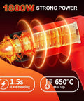 Illustration of 1800W Dual Temperature Heat Gun with inner heating mechanism and 650°C max feature for DIY use