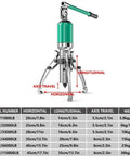 Heavy Duty Hydraulic Gear Puller Kit With Swappable Two Or Three Jaws To Rip Stubborn Bearings Off Axles Made From Quenched Alloy Steel For Handling Fifty Ton Loads Without Leaking Oil Or Bending Claws On Shop Projects dimensions and specifications chart.