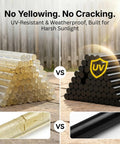Comparison of yellowed clear glue sticks versus UV-resistant black hot glue sticks 0.27 inch diameter, ideal for crafts and repairs.