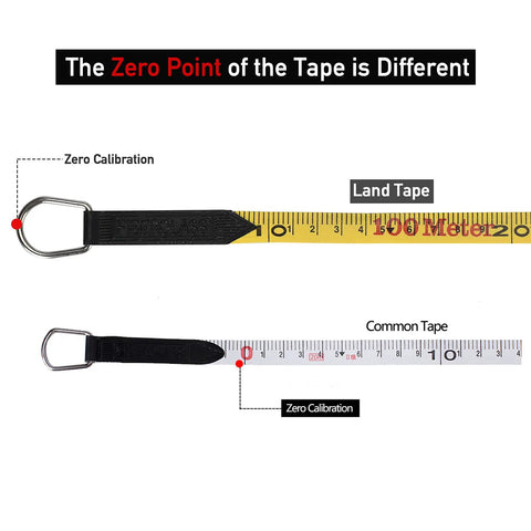Comparison of zero calibration on Heavy Duty Fiberglass Tape Measure 330 Feet 100 Meters Open Reel Built Tough With One Half Inch Wide Blade