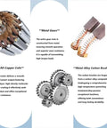 Heavy Duty High Viscosity Fluid Transfer Pump With Adjustable Speed Motor For Moving Honey Syrup Sauce and Thick Condiments Using 300cm Hose At 8kg Per Minute For Big Commercial Kitchens and Food Service Jobs parts and components including metal gears and all-copper coils.