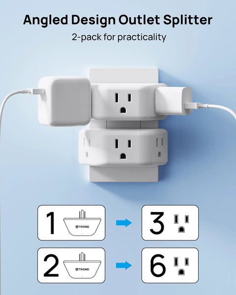 Three Way Angled Wall Outlet Extender 2 Pack Space Saving Fast Charging Station Splitter For Bathroom, Kitchen And Home Office ETL Listed Compact Plug Expander For Laptops, Phones, Cameras, Shavers
