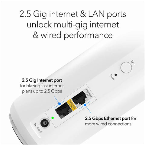WiFi 7 Mesh System For Home With Dual Band Coverage Up To 6,000 Sq Ft, 5 Gbps Speed, 70 Devices, 2.5Gbps Port detail, BE5000