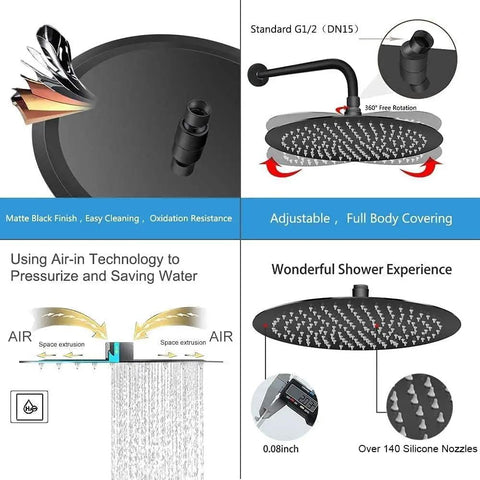 Infographic showing 12 Inch Matte Black Round Rain Shower Head With Shower Arm Stainless Steel Waterfall Rainfall For Full Body Coverage