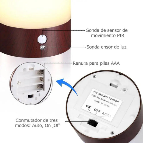 Retro LED Night Light With PIR Motion Sensor, Battery Powered Round Lamp For Indoor And Outdoor Use, Auto Motion Activated Light, On And Off Modes, Portable Hallway And Kids Room Glow Up