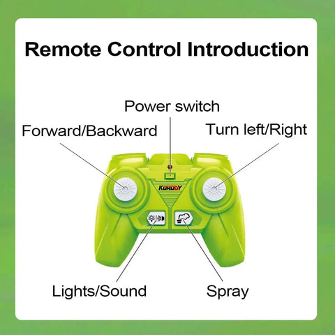 Green remote for Totally Realistic RC Farm Tractor Toy For Kids With 2 4G Remote showing controls for power, lights, and spray.