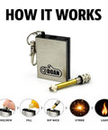 Lit Refillable Survival Fire Starter Keychain Tool For Camping And Hiking, Metal Emergency Lighter with how it works steps