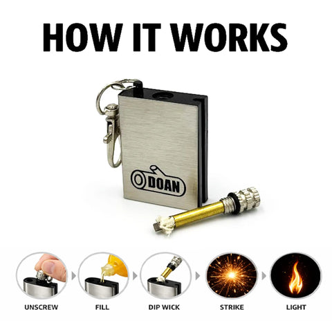 Lit Refillable Survival Fire Starter Keychain Tool For Camping And Hiking, Metal Emergency Lighter with how it works steps