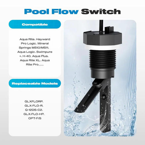 Flow Switch GLX-FLO-RP for Hayward Goldline Aquarite Salt System displayed with flowing water effect, compatible model list visible.