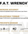 Manual Firearms Torque Wrench With Inch-Pounds Readout infographic showing benefits, torque range, and firearm applications.