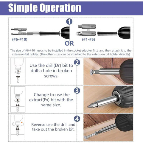 Diagram showing the simple operation steps of the 22Pcs Mini Damaged Screw Extractor Kit For Stripped Screws And Broken Bolts Easy Out Set.