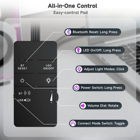 Close-up of an easy control pod for Tiny Desk Soundbar 2.0 Computer Speakers USB Powered Bluetooth Wired PC Speaker