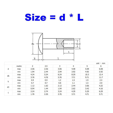Diagram showing dimensions and sizes of 50 Piece Assortment Of Heavy Duty 304 Stainless Steel Pull Rivets Screw Kits.