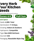 15 All In One Herb Seed Pack For Indoor Outdoor And Hydroponic Gardens With Over 4,300 Seeds Non GMO Heirloom Culinary Herbs