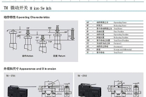 Diagram of Heavy-Duty Waterproof Micro Switch With Travel Limit Function For Industrial Controls showing specs and dimensions