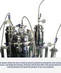 Straight Up Heavy Duty 10LB Closed Loop Extractor System With Premium Stainless Steel Vacuum Chamber and Rock Solid Tripod Stand For Herbs and Essential Oil Extracts close-up of pressure gauge and vacuum fittings.