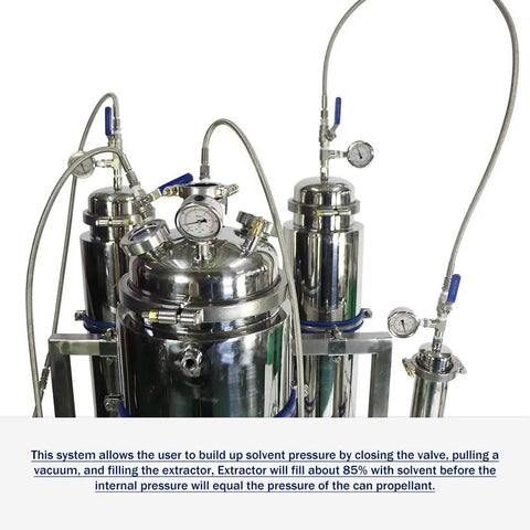 Straight Up Heavy Duty 10LB Closed Loop Extractor System With Premium Stainless Steel Vacuum Chamber and Rock Solid Tripod Stand For Herbs and Essential Oil Extracts close-up of pressure gauge and vacuum fittings.