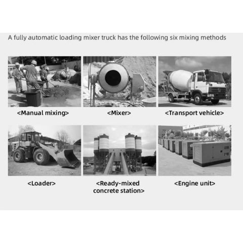 Pro Grade Automatic Concrete Mixer For New Home Projects And Highway Paving Heavy Duty Cement Mixing Machine With Smart Controls displaying six methods of concrete mixing.