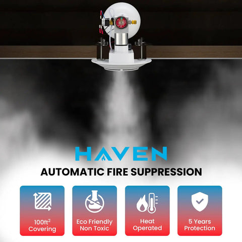 Automatic Heat Activated Fire Suppression Device With 135 Degree Sensor connected to ceiling, dispersing eco-friendly agent for fire safety.
