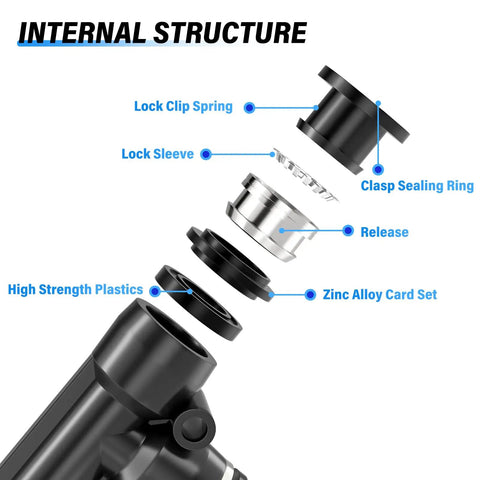 Exploded view of Pneumatic 1/4 Inch Tube OD Five Way Push Lock Union Cross Fittings showing internal components and structure