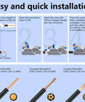 Diagram of Two In Four Out Lever Terminal Block Kit for quick wire splicing, showing installation steps and wire compatibility.