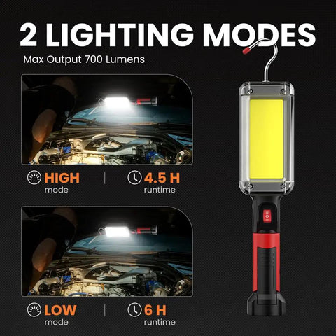 Rechargeable COB LED Work Light With Magnetic Hands Free Mount, 360 Degree Rotating Hook, IPX4 waterproof, 2 lighting modes